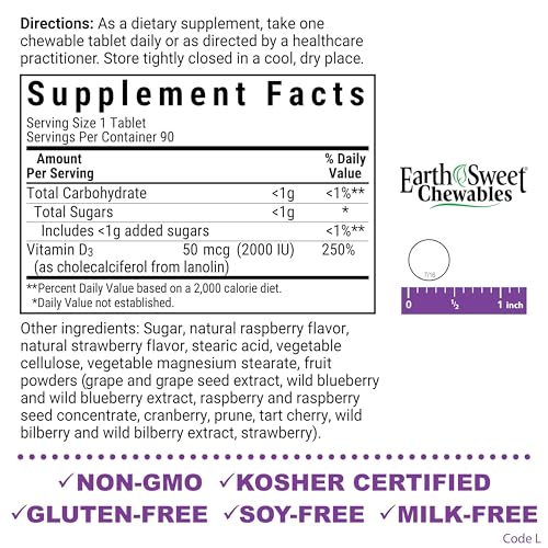 Close-up of Raspberry flavor Vitamin D3 2000 IU EarthSweet chewables