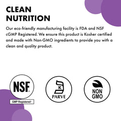 Supplement facts panel for Bluebonnet Magnesium Citrate 400 mg