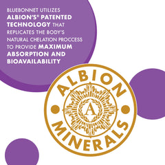 Illustration of magnesium bisglycinate chelate structure