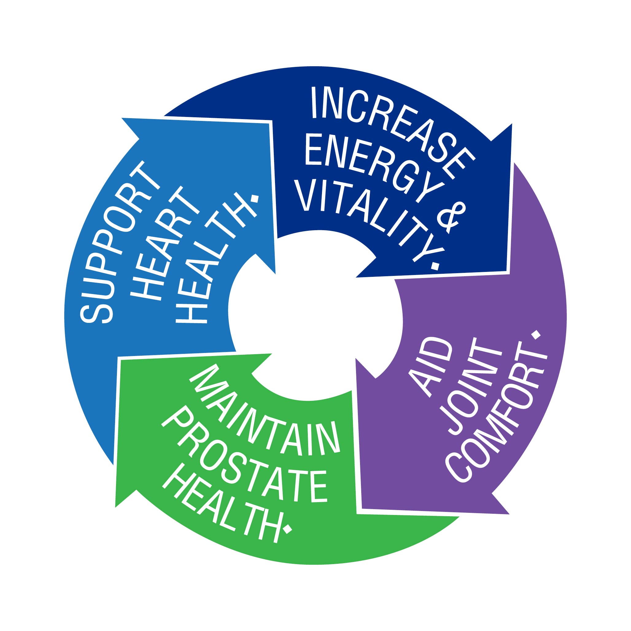 Eco-friendly recyclable packaging with cardboard box and vegetable-based inks