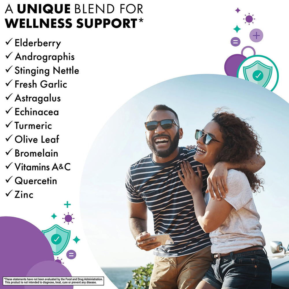 Herbal ingredients: andrographis, astragalus and elderberry