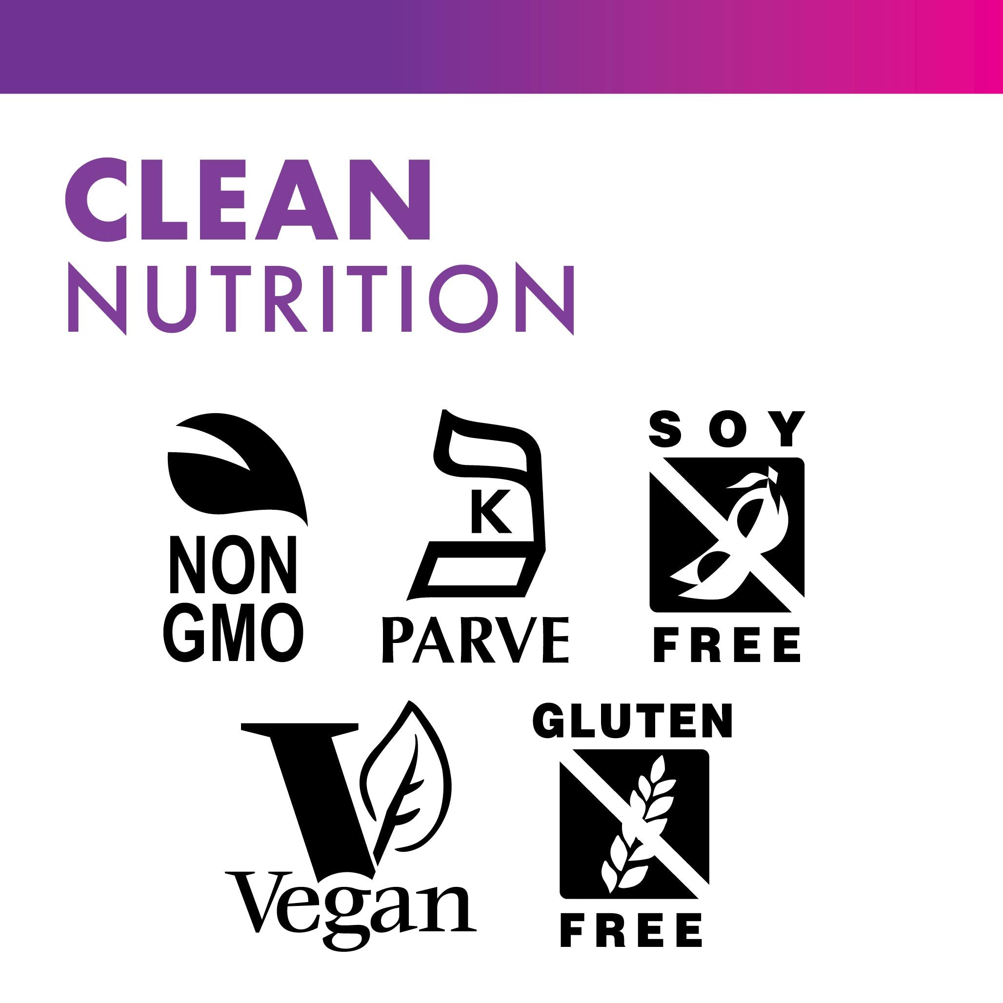 Soy-free and dairy-free labeling