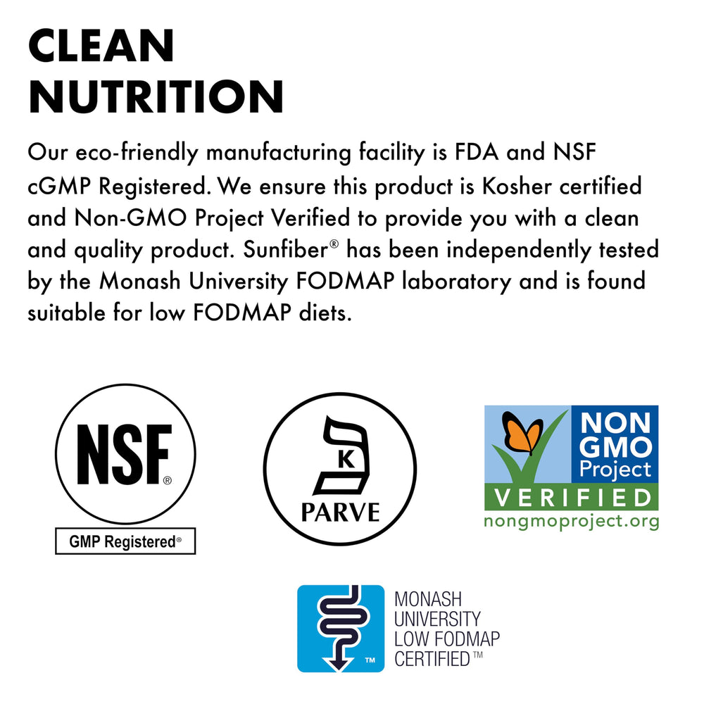 Digestive health benefits of Sunfiber prebiotic fiber