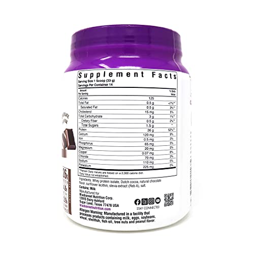 Bluebonnet Whey Protein Isolate label closeup highlighting grass-fed, antibiotic-free sourcing