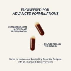 Ingredients highlight: lutein, zeaxanthin, lycopene, vitamins K1 and K2