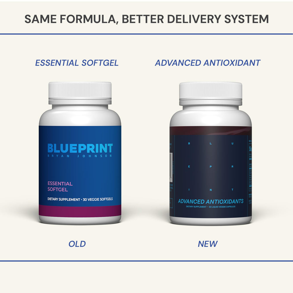 Softgels promoting vision, bone and heart health