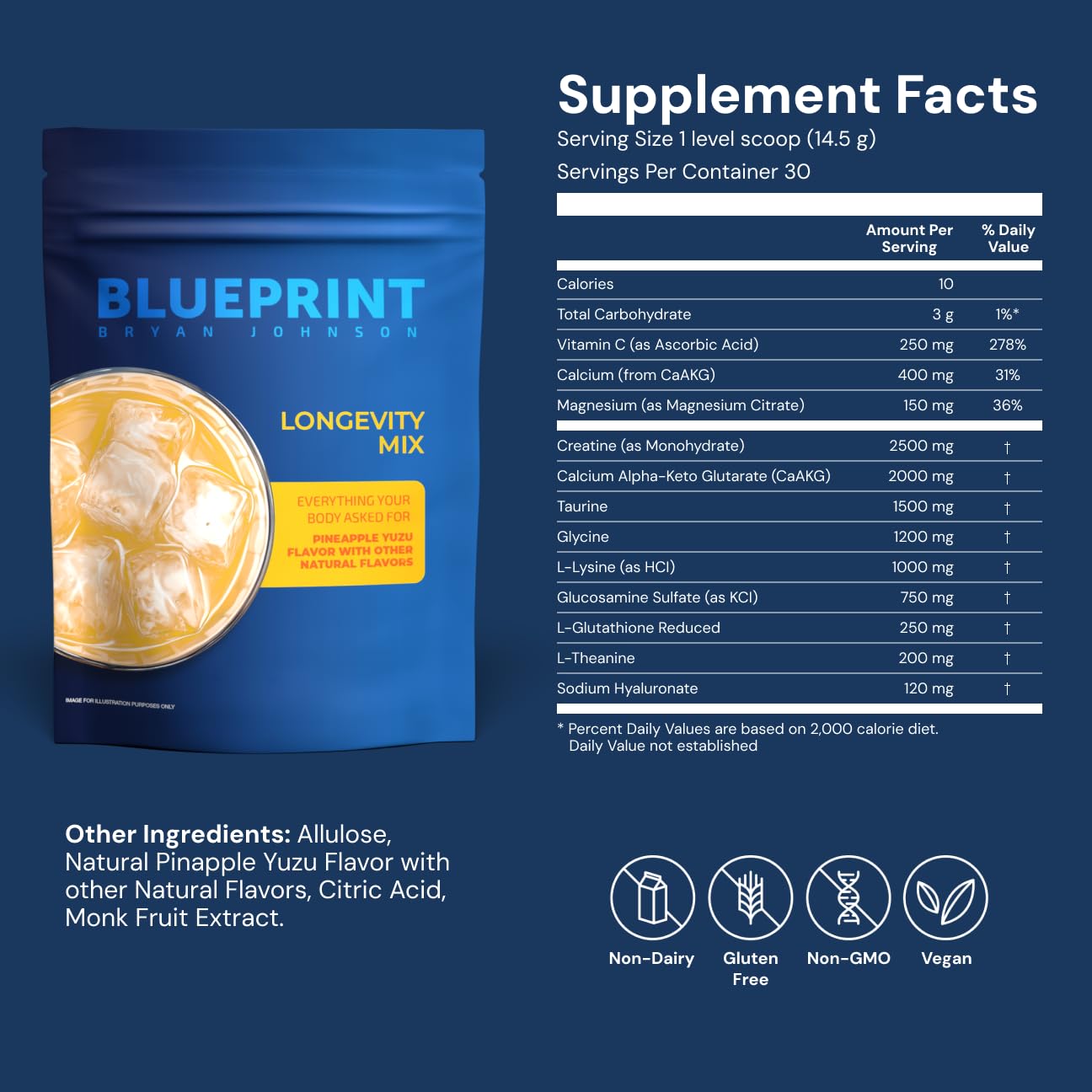 Label back with ingredients and nutrition facts