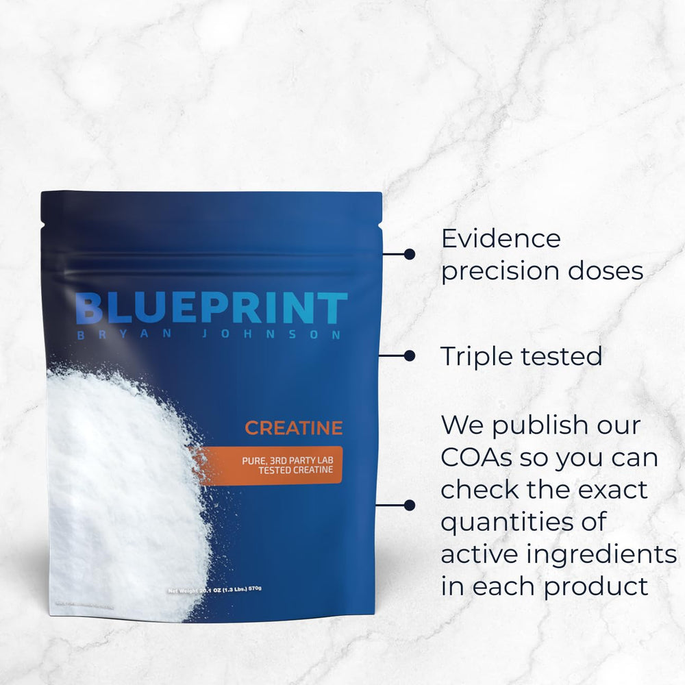 Blueprint Method approved creatine product