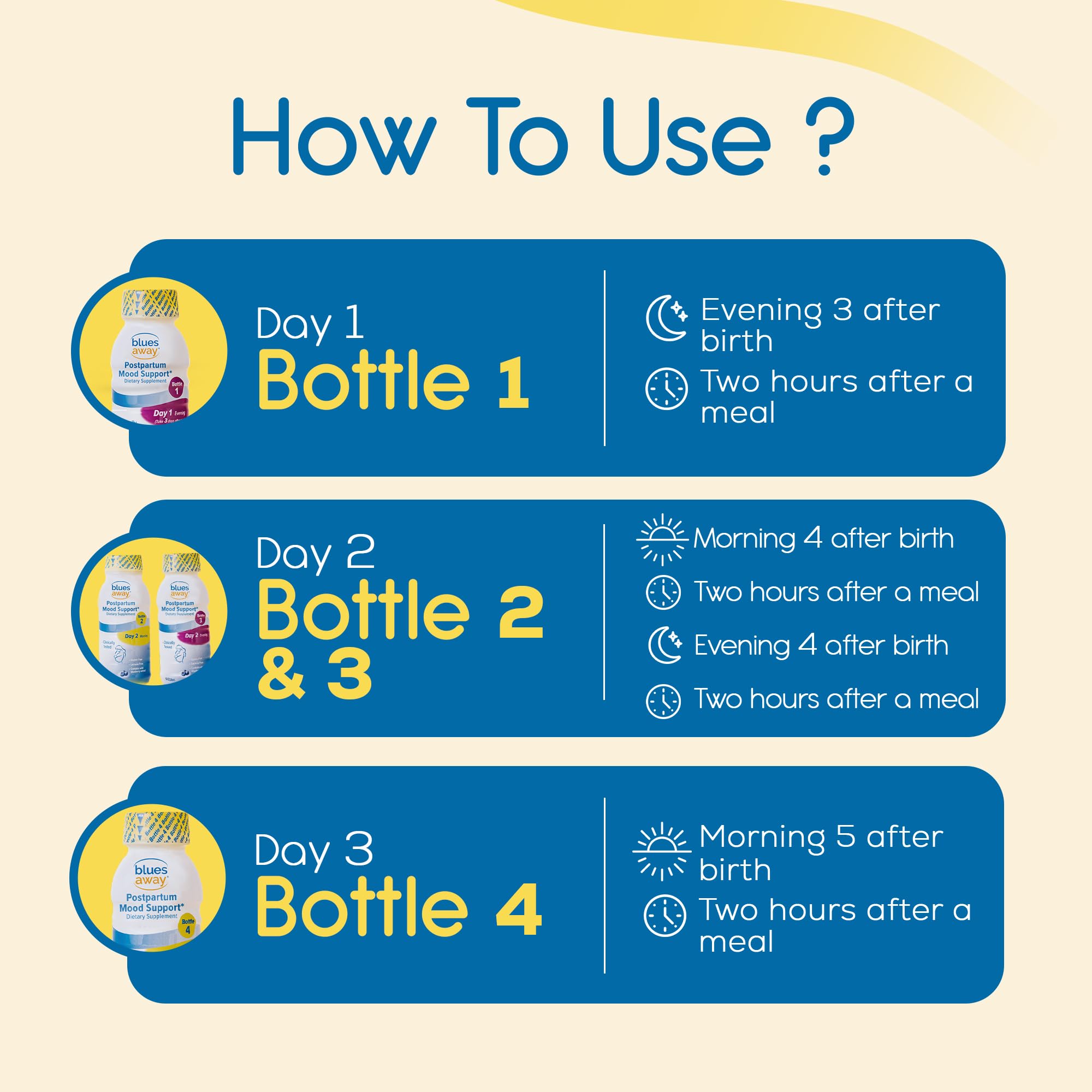 Blues Away Postpartum Mood Support Drink Bottle 4 - Day 3 Morning
