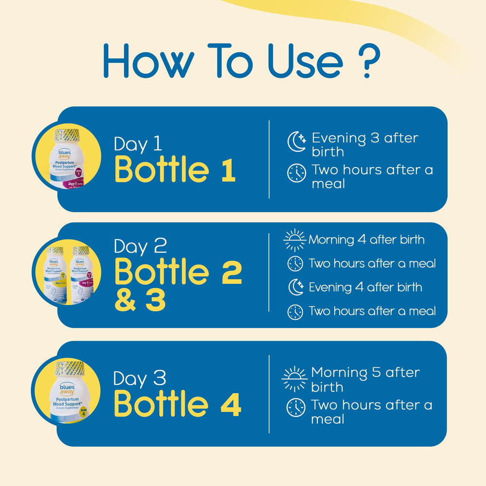 Blues Away Postpartum Mood Support Drink Bottle 4 - Day 3 Morning