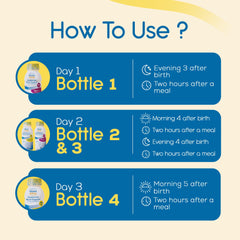 Blues Away Postpartum Mood Support Drink Bottle 4 - Day 3 Morning