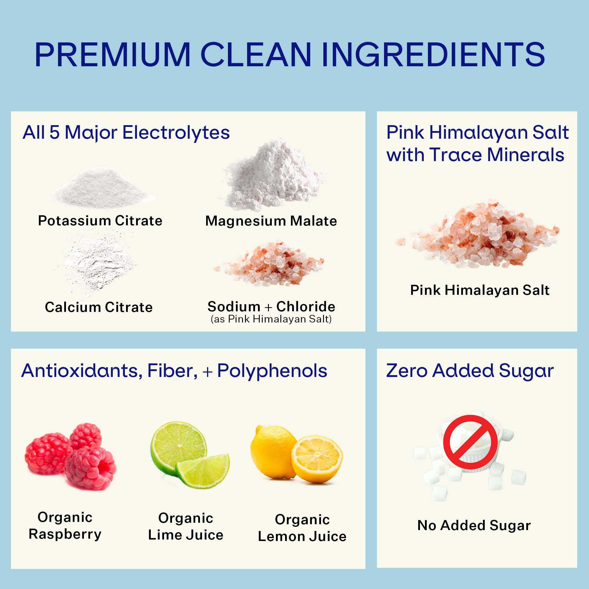 Dissolving Blueshift Electrolytes lemon raspberry powder in water