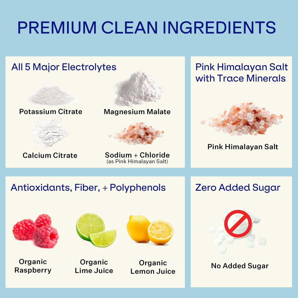 Dissolving Blueshift Electrolytes lemon raspberry powder in water