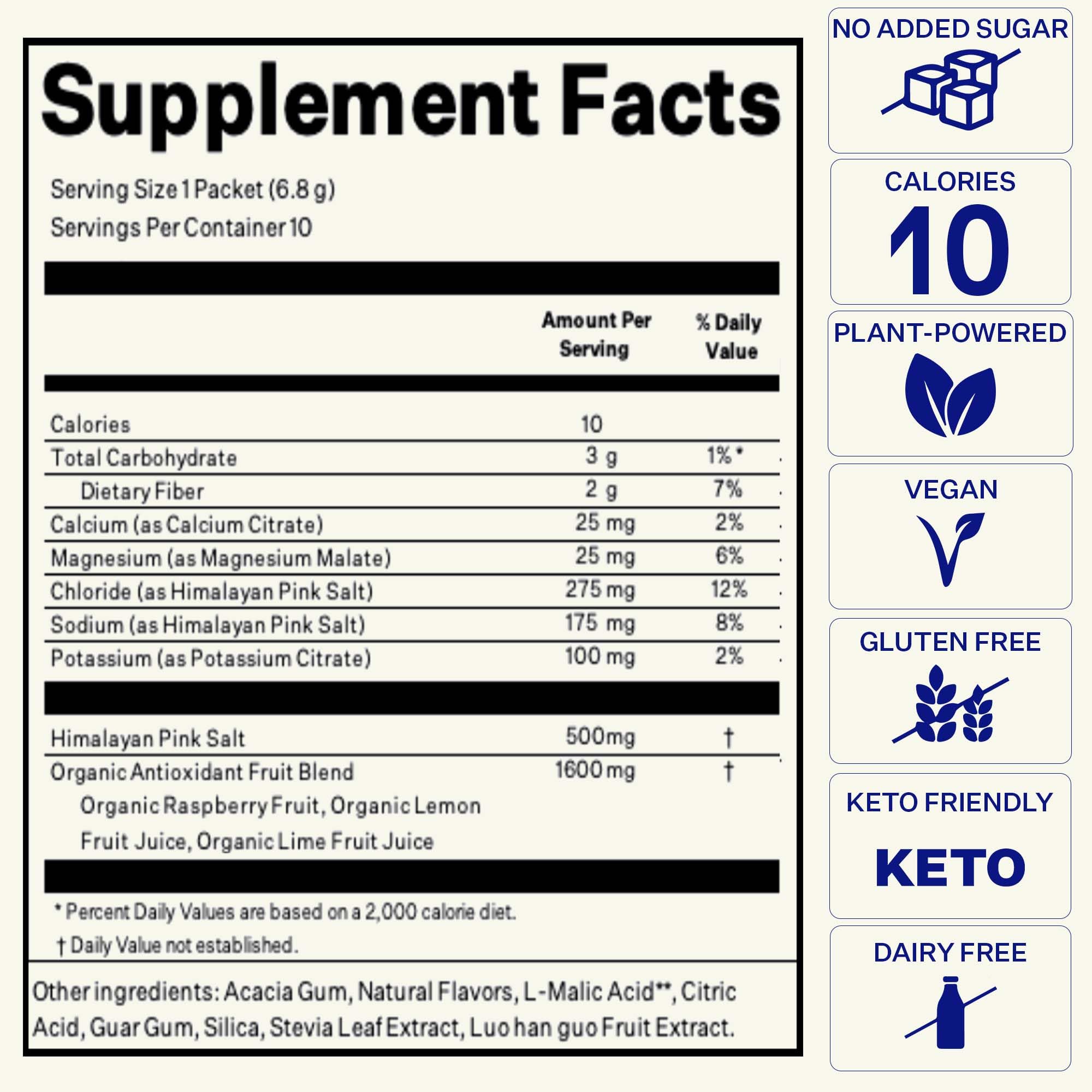 Travel-ready single-serve Blueshift Electrolytes packets