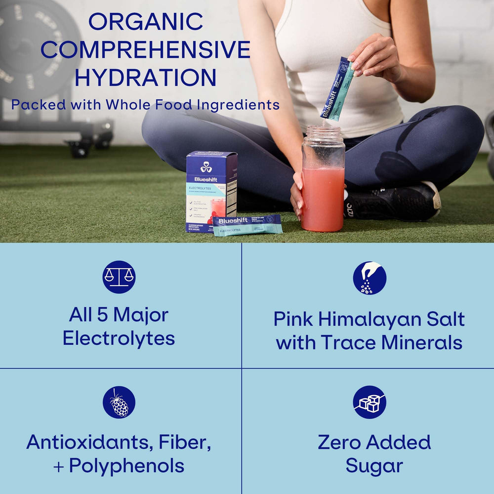 Blueshift Electrolytes powder-sticks ready-to-mix for a refreshing sugar-free drink.