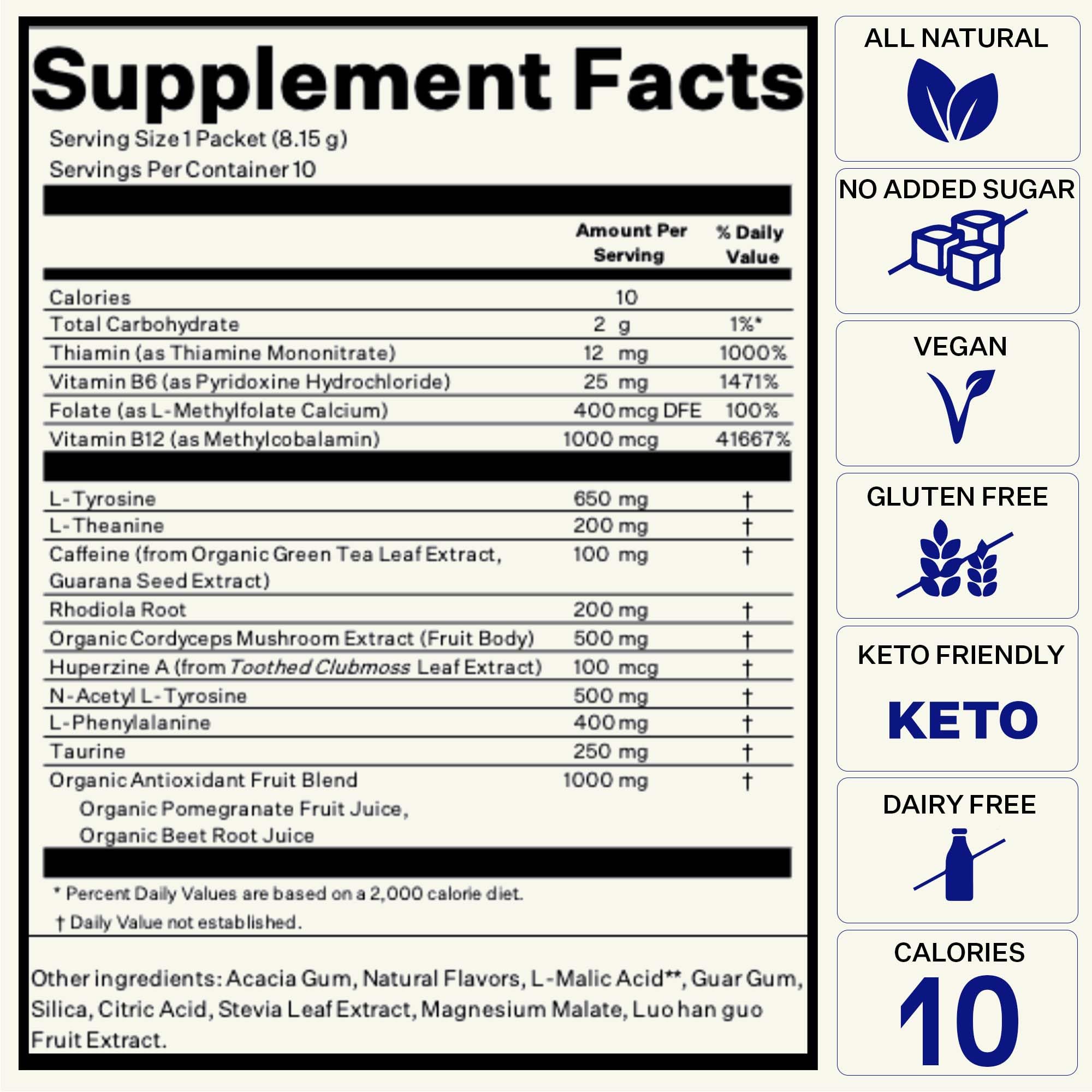 Amino acids like L-tyrosine and taurine in Blueshift formula