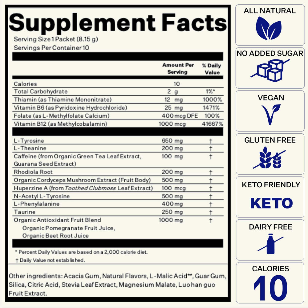 Amino acids like L-tyrosine and taurine in Blueshift formula