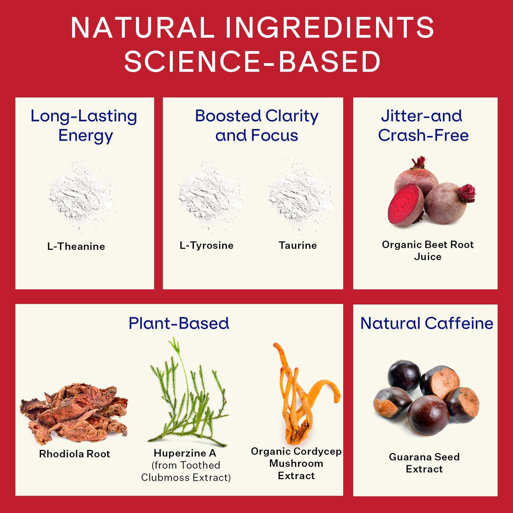 Blueshift Energy + Focus ingredients label emphasizes natural, plant-based caffeine blend.