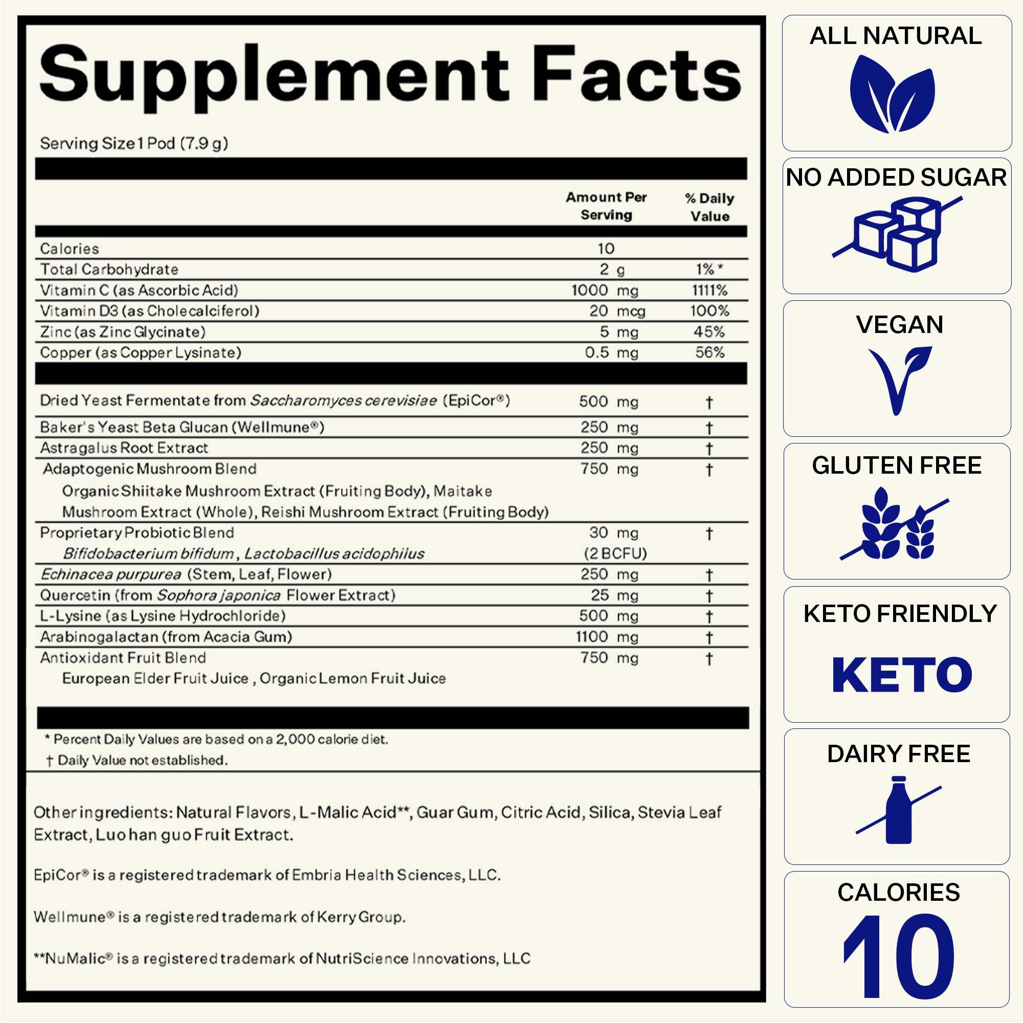 Ingredient highlights: mushrooms, elderberry, probiotics in Blueshift Immune Ultra