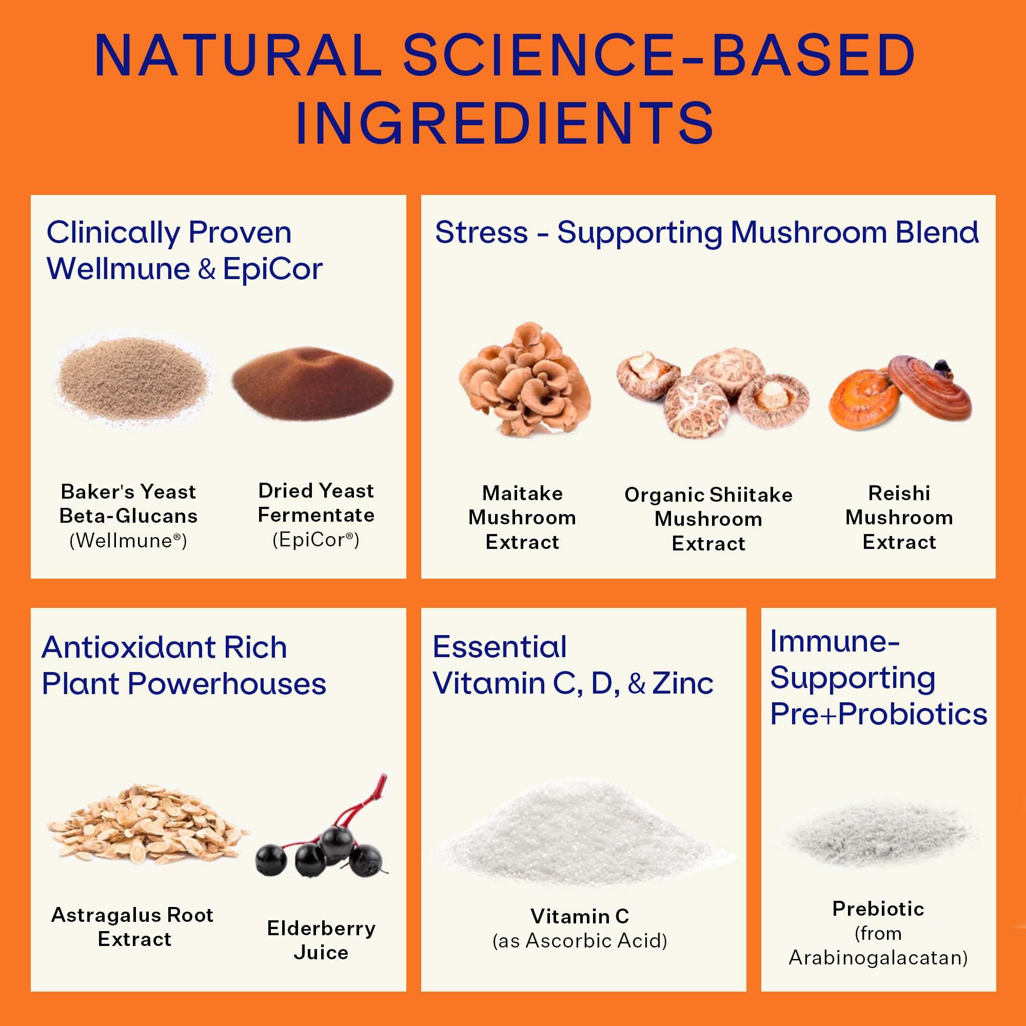 Blueshift Immune Ultra packaging showing 14-pack box
