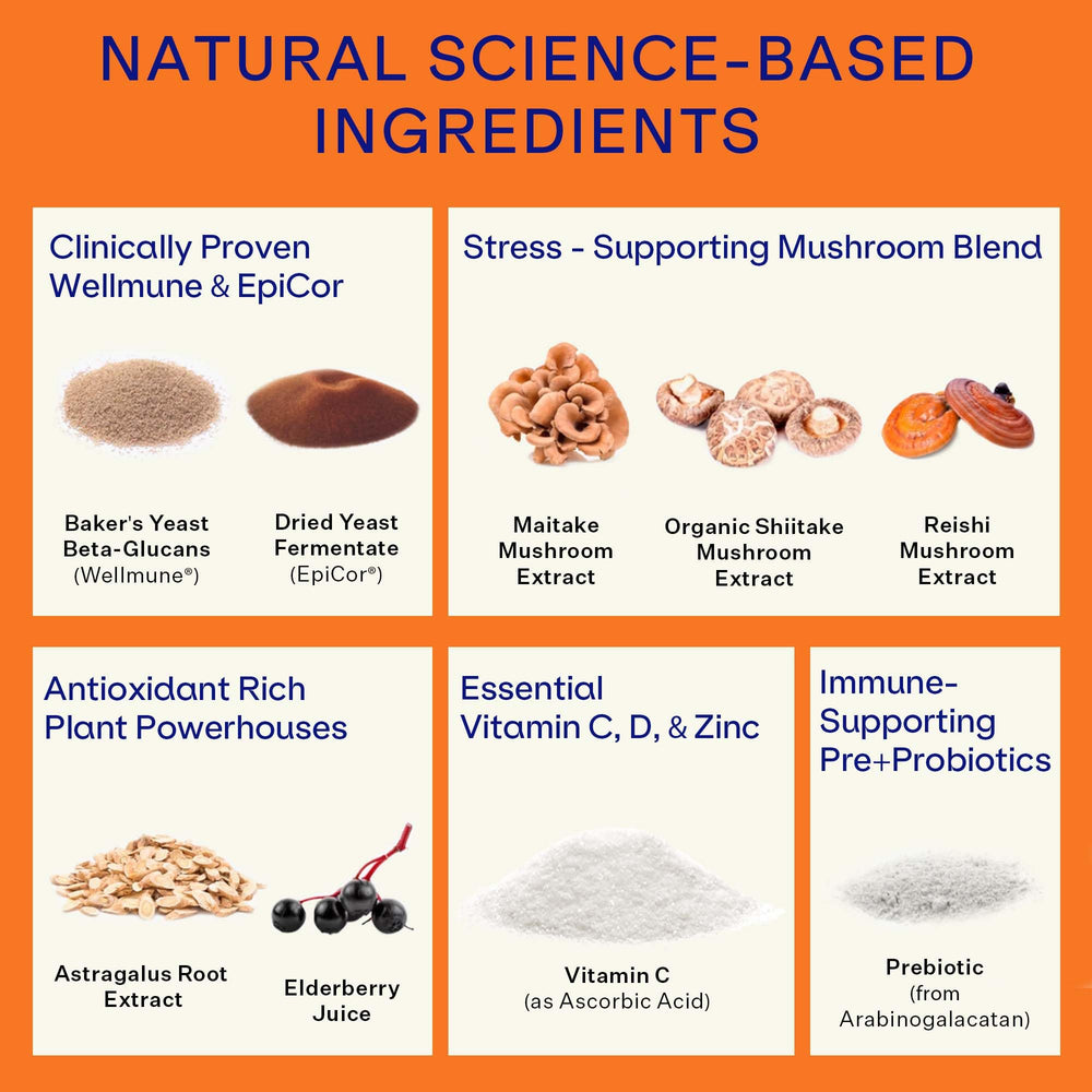 Blueshift Immune Ultra packaging showing 14-pack box