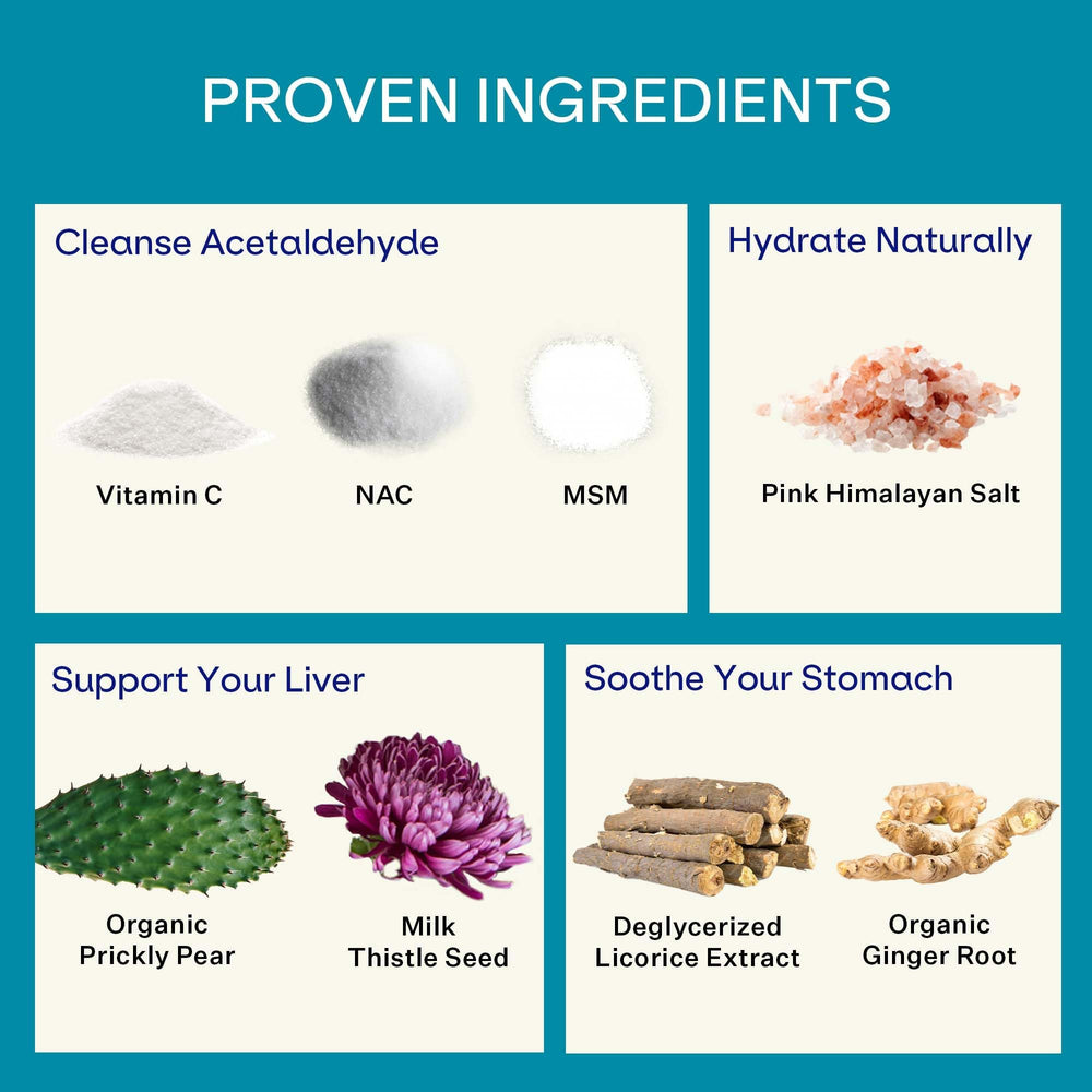 Milk thistle and liver-support blend in Blueshift Pre-Game