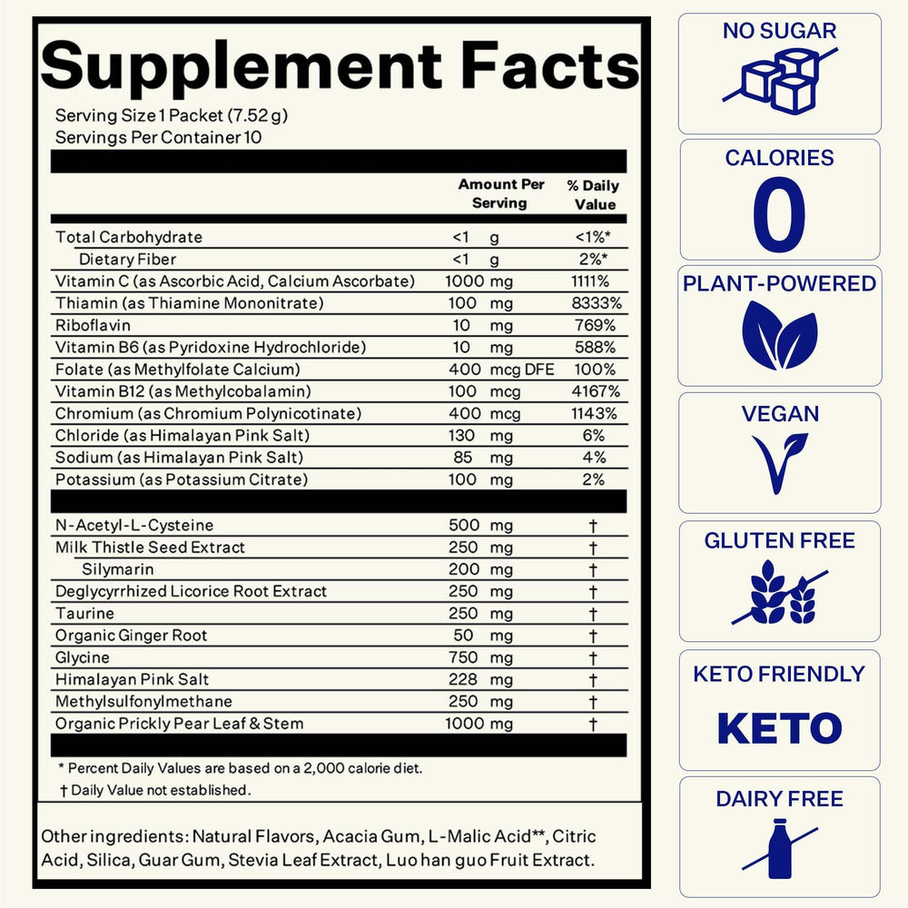 Prickly pear leaf extract for liver detox support in Blueshift Pre-Game