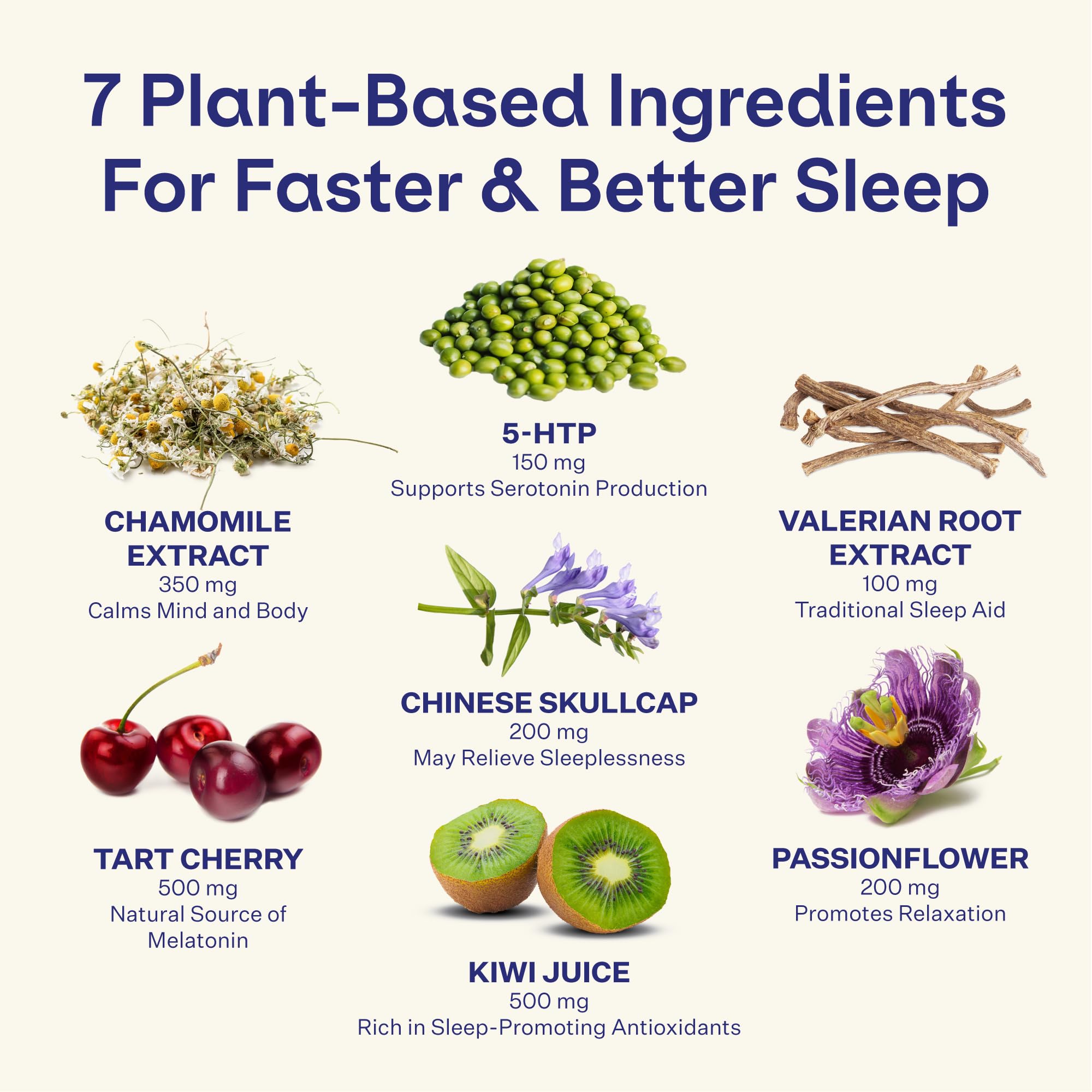 Label highlighting melatonin, glycine, taurine and passionflower ingredients