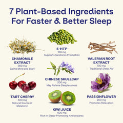 Label highlighting melatonin, glycine, taurine and passionflower ingredients
