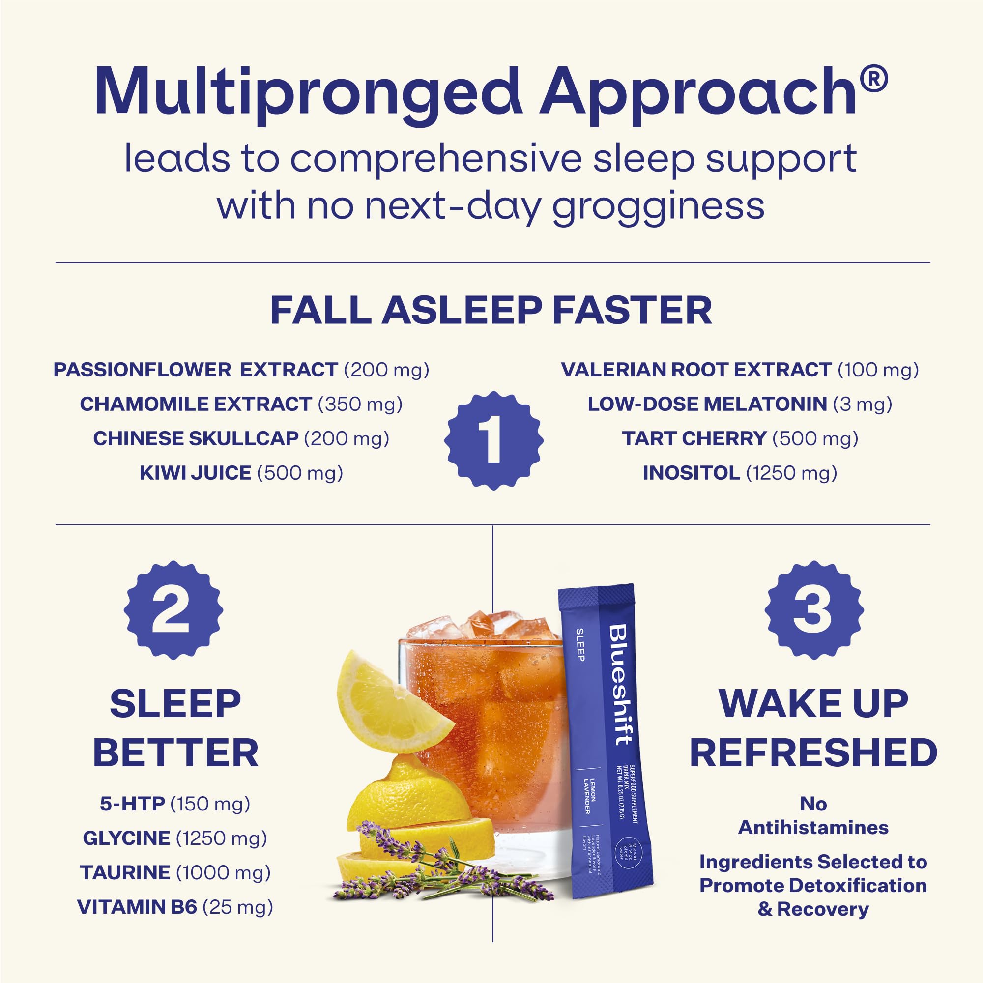 Glass of water with Blueshift Sleep Aid powder being stirred