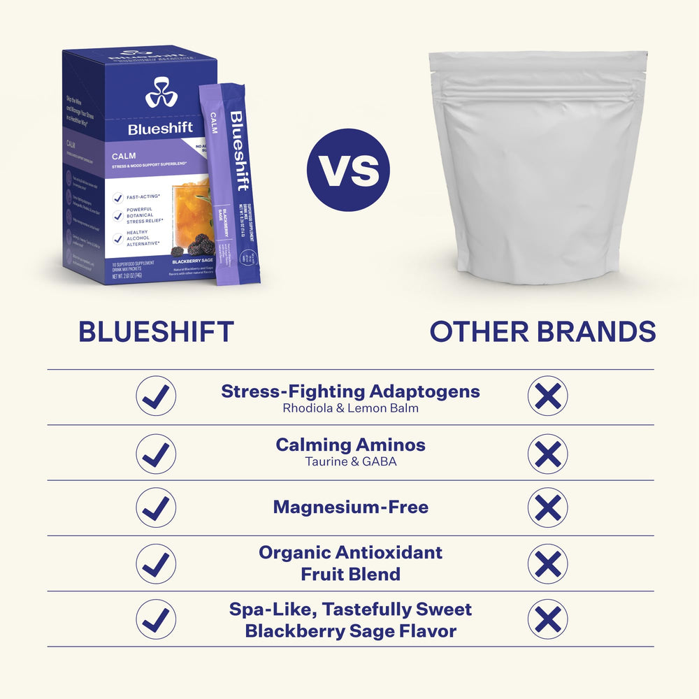 Illustration of Ashwagandha, Rhodiola, Lemon Balm and Schisandra