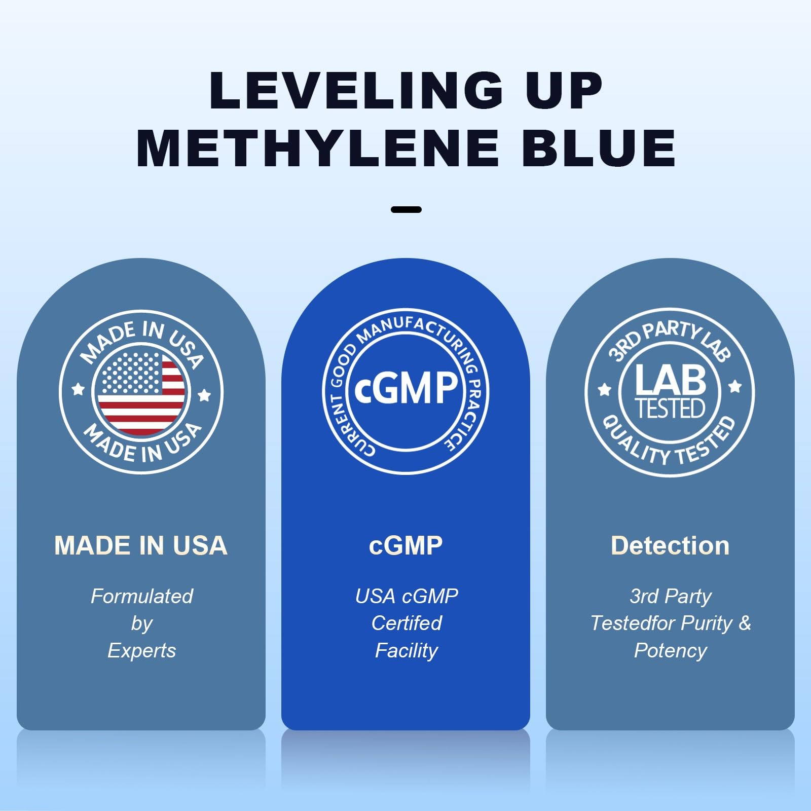 Dosage information card for Bluesun Methylene Blue drops