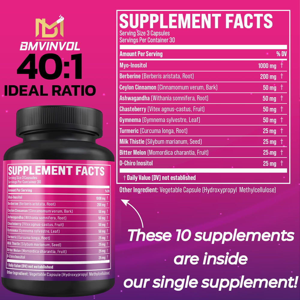 Infographic showing 40:1 ratio of Myo-Inositol to D-Chiro Inositol
