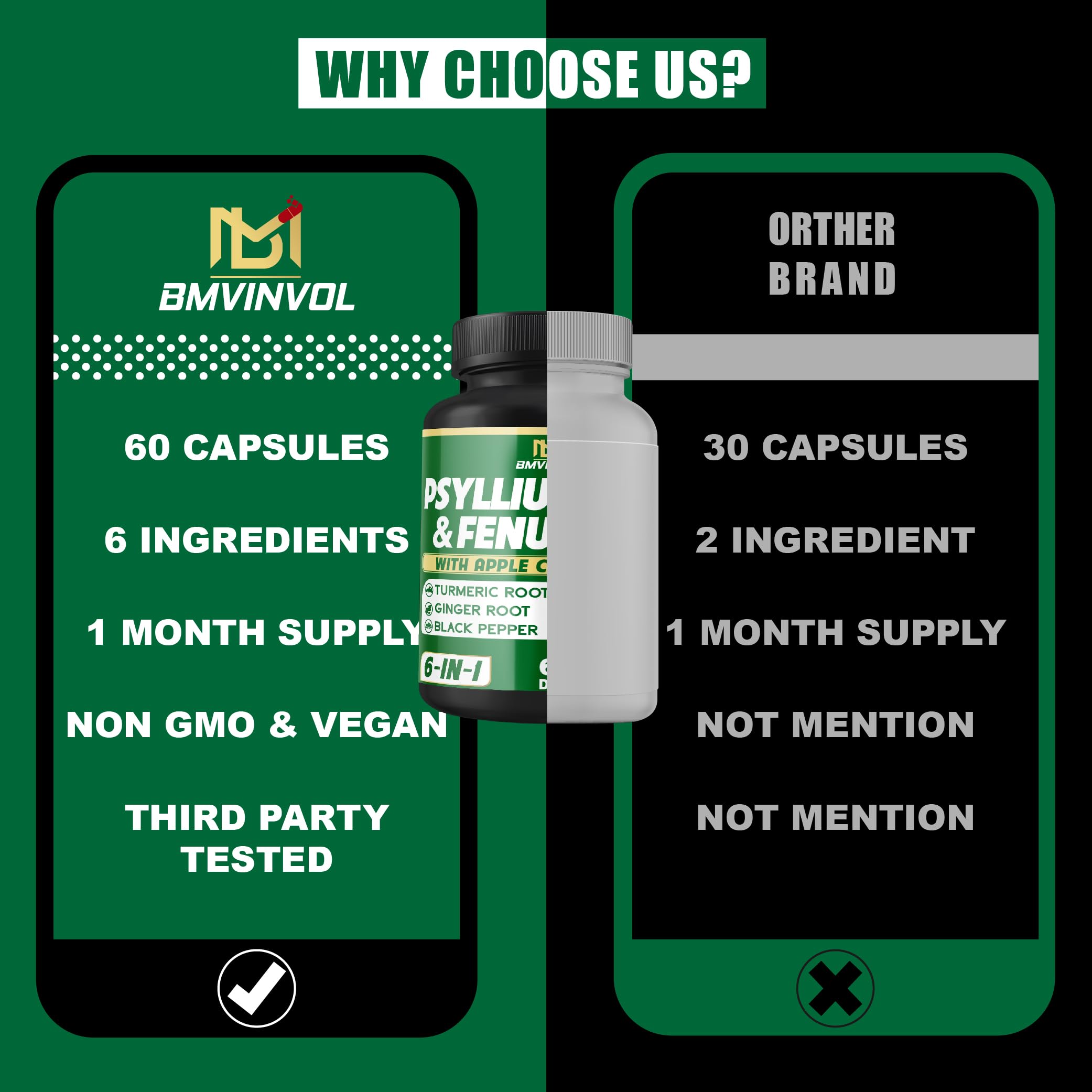 BMVINVOL supplement facts label close-up showing ingredient transparency and testing