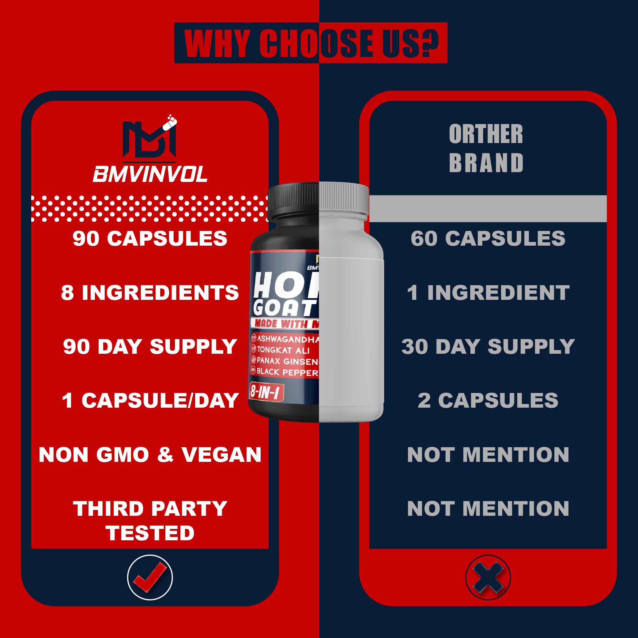 Manufacturing in a cGMP-certified facility