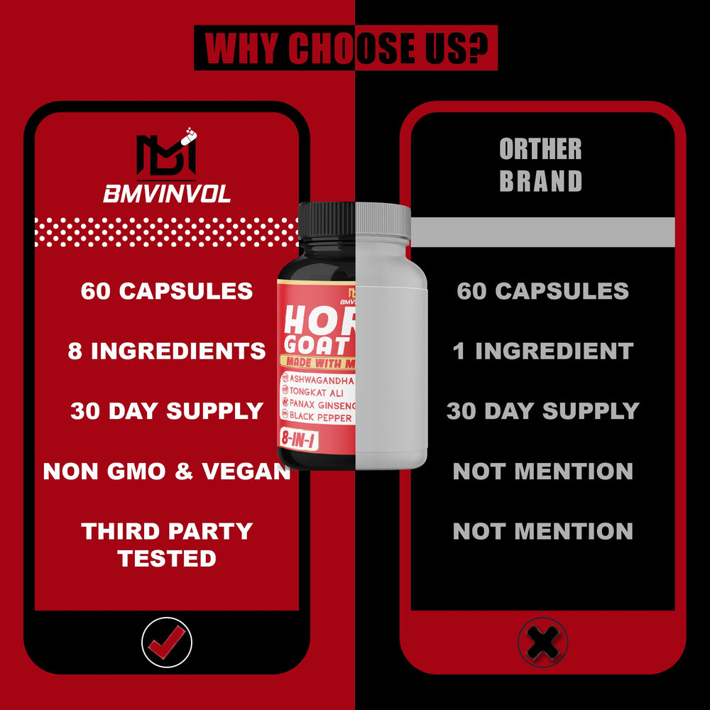 One capsule displayed next to bottle showing daily dose