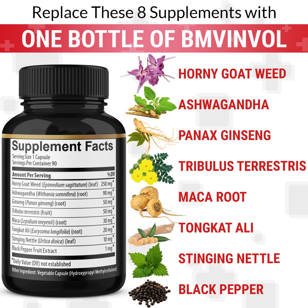 Ingredient list visual showing eight natural herbs included in the capsules