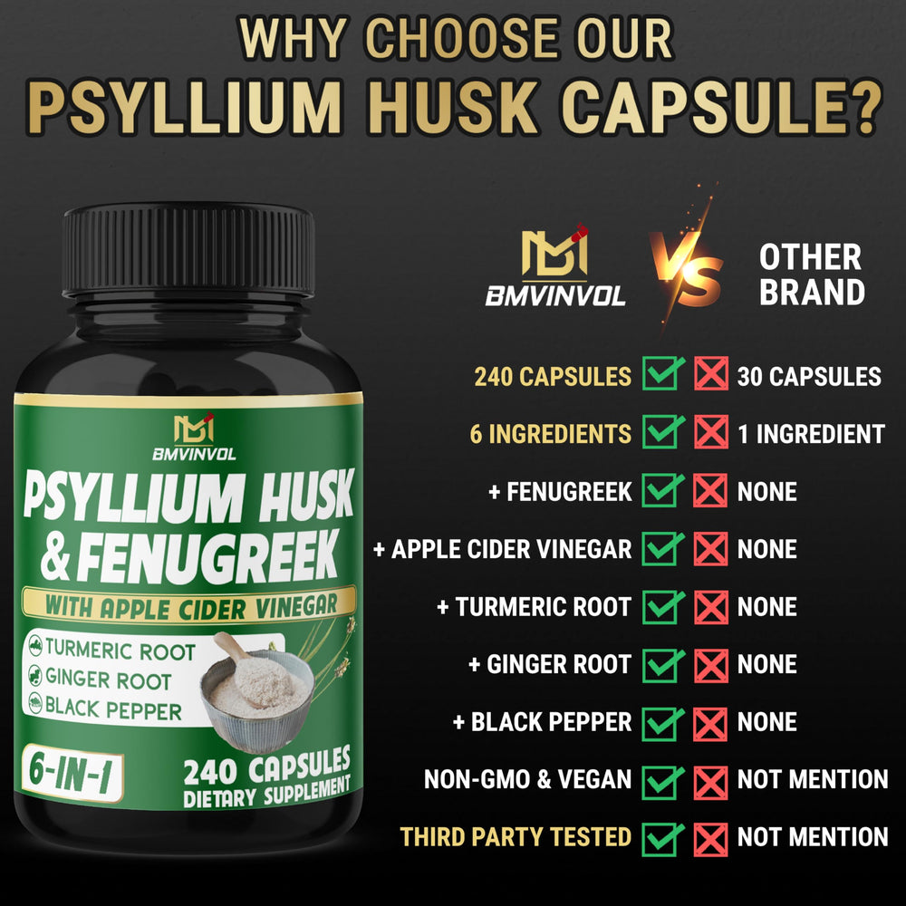 BMVINVOL arranged ingredients display with psyllium, turmeric, ginger to show botanical blend