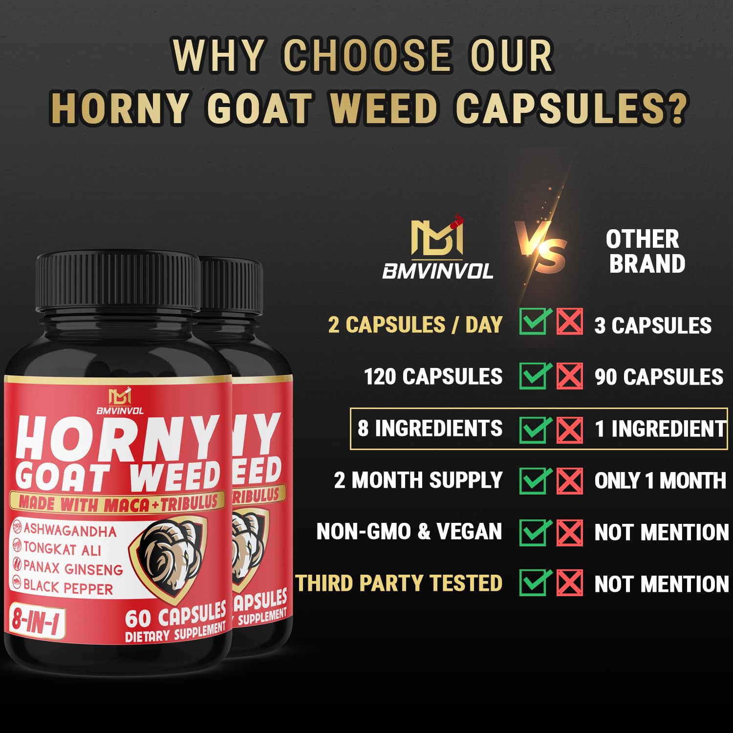 Non-GMO and gluten-free dietary supplement