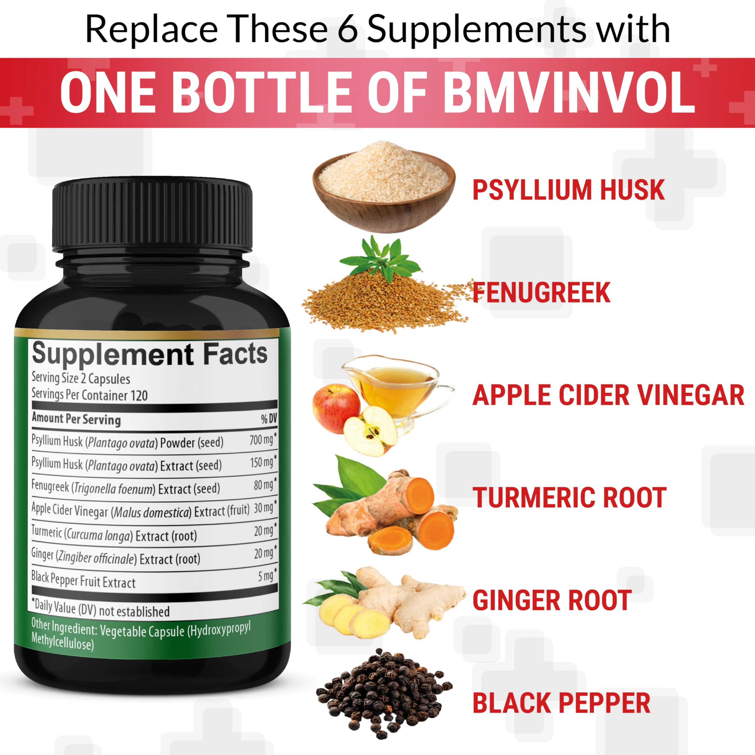 BMVINVOL serving size demonstration in hand conveying two-capsule daily dosage simplicity