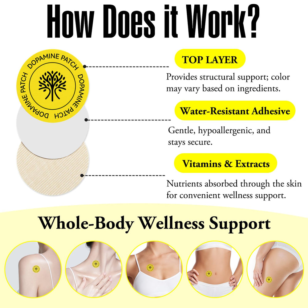 Patch worn on skin for 8 hours