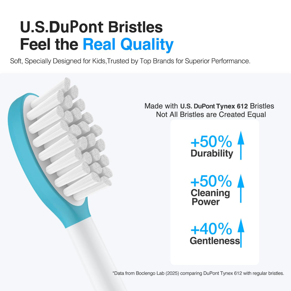 Compatible with Philips Sonicare Kids and Snap-On handles