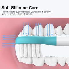 Compatibility with Philips Sonicare Kids and Snap-On handles