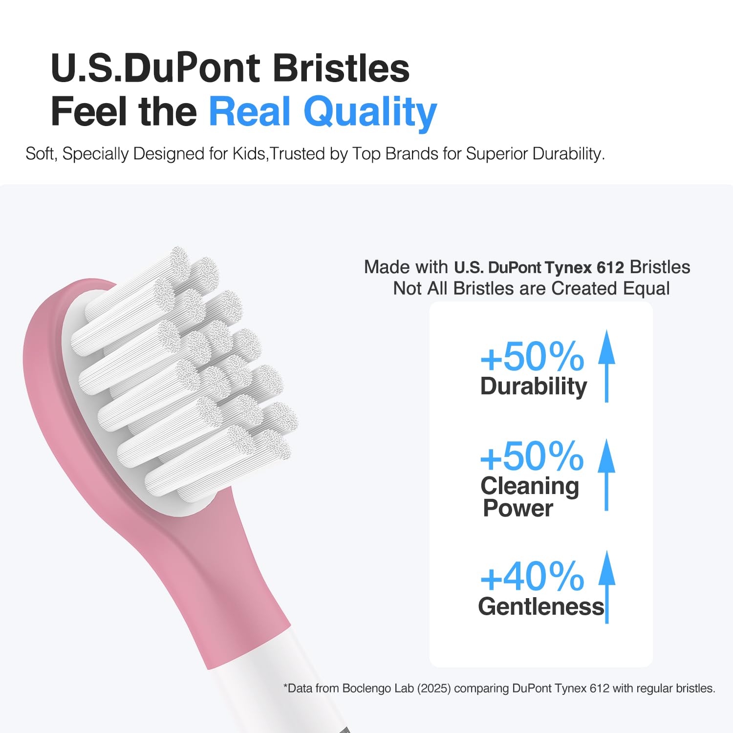 Compatible with Philips Sonicare Kids and Snap-On handles including DiamondClean