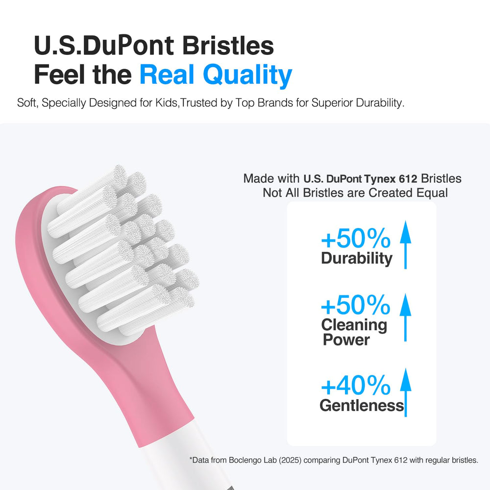 Compatible with Philips Sonicare Kids and Snap-On handles including DiamondClean