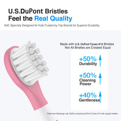 Compatible with Philips Sonicare Kids and Snap-On handles including DiamondClean