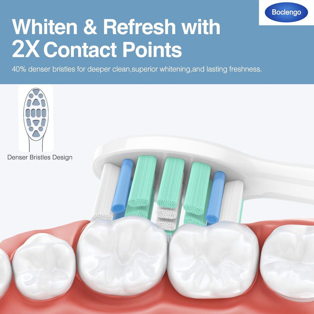 Durable PP material and snap-on compatibility of Boclengo heads