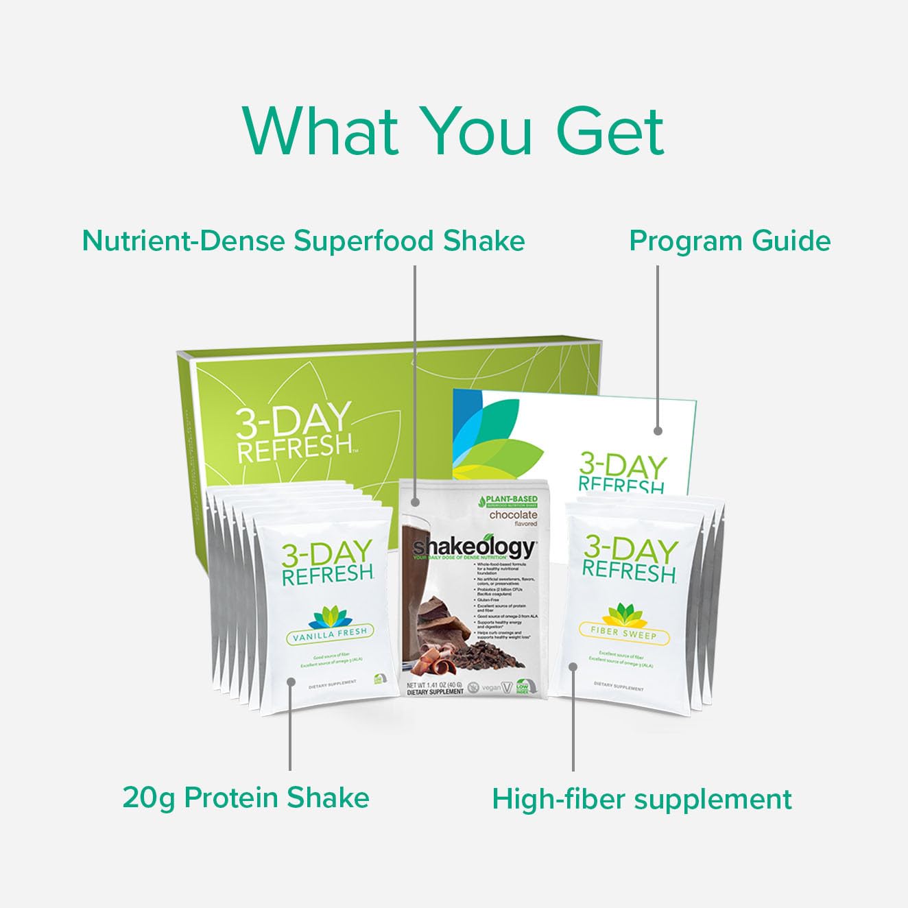 BODi Fiber Sweep packet emphasizes gentle digestion and regularity for a smooth start