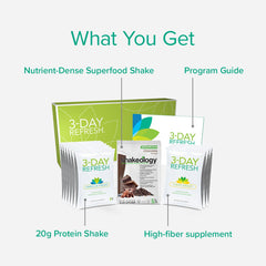 BODi Fiber Sweep packet emphasizes gentle digestion and regularity for a smooth start