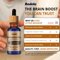 Methylene Blue promotes oral comfort and wellness